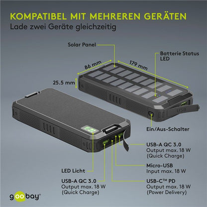 Goobay Outdoor Powerbank 20.000 mAh – solarno punjenje, USB-C PD i Quick Charge 3.0